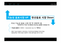 [광고실무론] 박카스D 광고전략-6