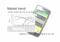 안드로이드 OS기반 스마트폰, Galaxy S(갤럭시S) 매체 기획안-5