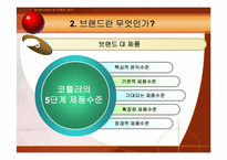 제1장. 브랜드와 브랜드 관리-9