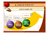 제1장. 브랜드와 브랜드 관리-11