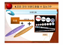 제1장. 브랜드와 브랜드 관리-18