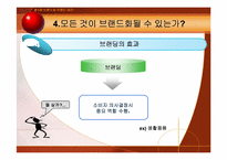 제1장. 브랜드와 브랜드 관리-20