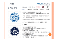 아모레퍼시픽의 품질경영-3