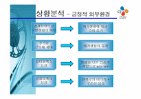 CGV의 마케팅전략-6