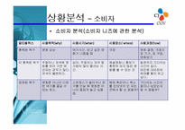 CGV의 마케팅전략-15