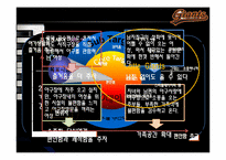 [스포츠마케팅] 롯데 자이언트 마케팅전략-10