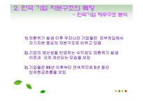 [기업재무] 한국 기업의 자본구조-6