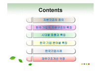 [기업재무] 한국 기업의 자본구조-10