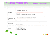 [기업재무] 한국 기업의 자본구조-15