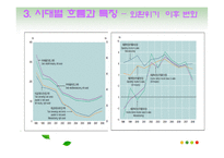 [기업재무] 한국 기업의 자본구조-16