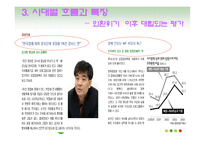 [기업재무] 한국 기업의 자본구조-17