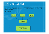 [국제마케팅] 제14장 국제촉진전략-4