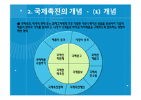 [국제마케팅] 제14장 국제촉진전략-5