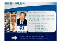 정주영의 리더십-7