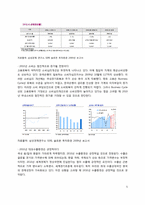 [마케팅] 신제품 개발 설화수 최초의 한방 헤어젤 출시-5