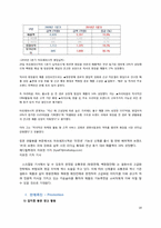 [마케팅] 신제품 개발 설화수 최초의 한방 헤어젤 출시-18