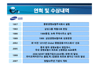 [서비스마케팅] 삼성생명 VS AIG생명-6