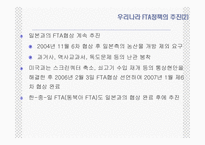 [통상정책론] 한미 FTA의 효과와 전략-6