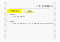 [통상정책론] 한미 FTA의 효과와 전략-14