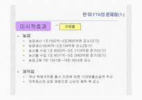 [통상정책론] 한미 FTA의 효과와 전략-17