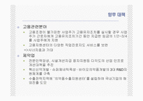 [통상정책론] 한미 FTA의 효과와 전략-20