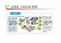[디지털 상거래] 스마트 그리드의 마케팅활용 미래-3