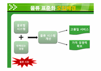 물류경영시스템 인증제 -물류표준화 실태 및 사례-4