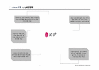 [경영전략] LG텔레콤 U+(LG유플러스) 경영전략-5