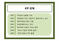 KTF의 스마트폰 시장에서 마케팅전략-4
