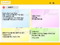[마케팅] 대형마트가 한국시장에서 살아남기 위한 전략 -이마트 분석-13