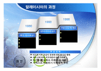 바트화의 폭락과 아시아의 외환위기-11