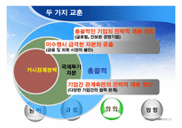 바트화의 폭락과 아시아의 외환위기-14