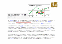 채선당 전략경영-9