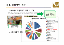채선당 전략경영-13