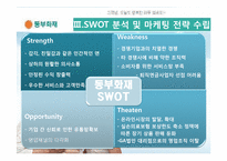 [마케팅전략] 삼성화재, 동부화재 SWOT 분석 및 마케팅 전략 수립-15