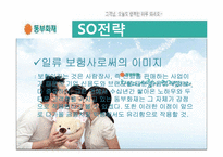 [마케팅전략] 삼성화재, 동부화재 SWOT 분석 및 마케팅 전략 수립-16