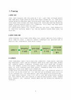 마케팅 전략수립-4
