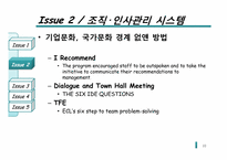[인적자원관리] 중국에서 `ECL` 문화 구축-10