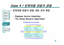[인적자원관리] 중국에서 `ECL` 문화 구축-12