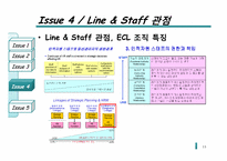 [인적자원관리] 중국에서 `ECL` 문화 구축-13