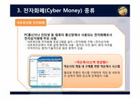 [이비즈니스] 전자화폐(Cyber Money)-9