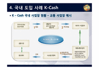[이비즈니스] 전자화폐(Cyber Money)-13