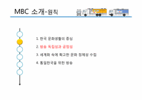 [노사관계론] MBC 파업-6