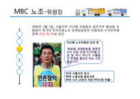 [노사관계론] MBC 파업-11