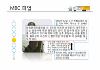 [노사관계론] MBC 파업-13