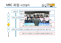 [노사관계론] MBC 파업-14