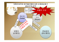 국제상사중재론-4