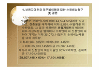 국제상사중재론-8