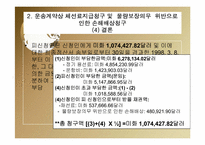 국제상사중재론-15