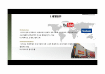 [국제경영론] 한국산업의 세계화-3